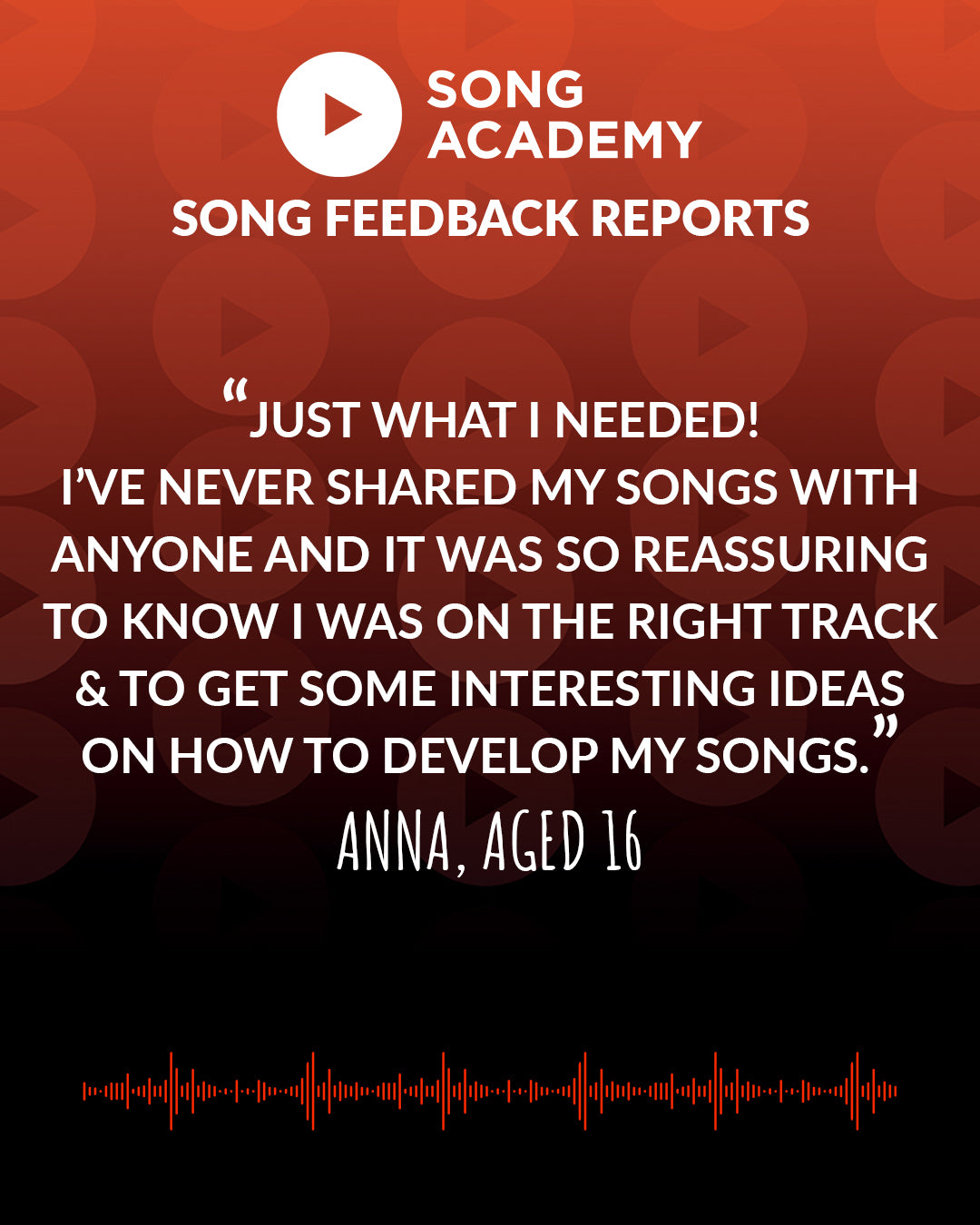 Unisex Hoodie - Eat, Sleep, Write Songs, Repeat + Song Feedback Report