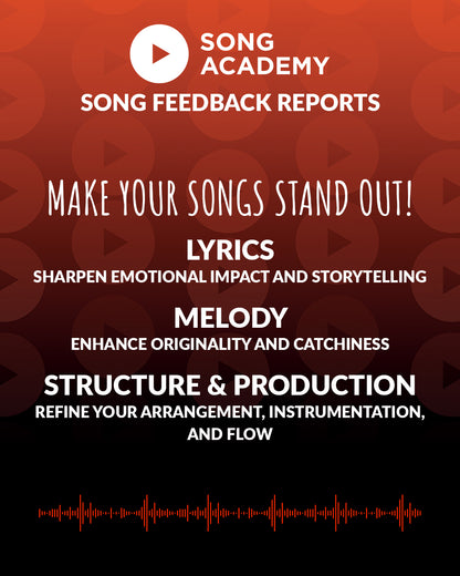 Unisex Hoodie - Eat, Sleep, Write Songs, Repeat + Song Feedback Report